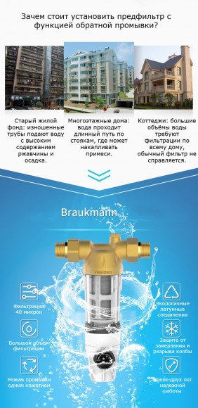 Фильтр с обратной промывкой DN20 (3/4) 40мк на холодную воду Honeywell/Resideo/Braukman BSF-C