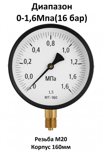 Манометр МТ-160 0-1,6 МПа М20 БАГОРИЯ