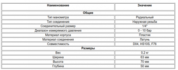 Манометр радиальный Dk 50 G1/4 шкала 0-10 бар M38K-A10 Honeywell