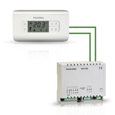 CH130ARR2 Термостат фанкойла с исполнительным механизмом 220V NTC10 CH176D