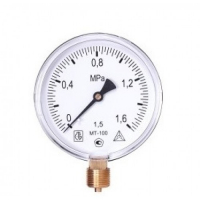 Манометры и термометры